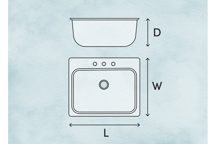 how to measure kitchen sink        
        <figure class=